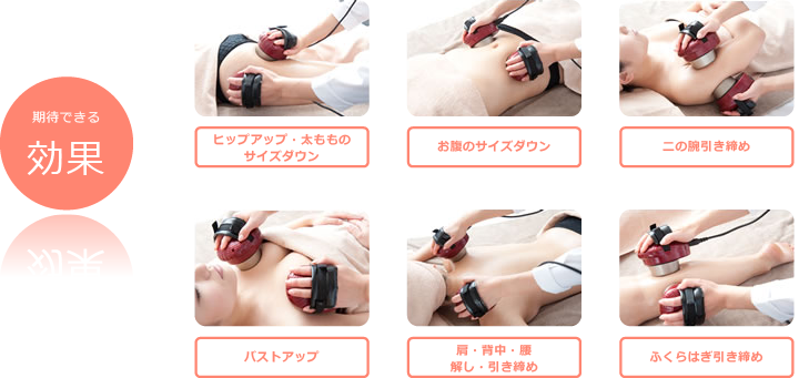 Cavintation：最新技術で脂肪撃退！